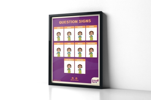 Question Signs Language Baby Sign Poster