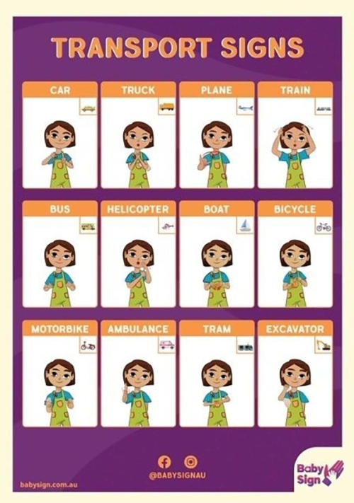 Transport Signs Language Childcare Poster